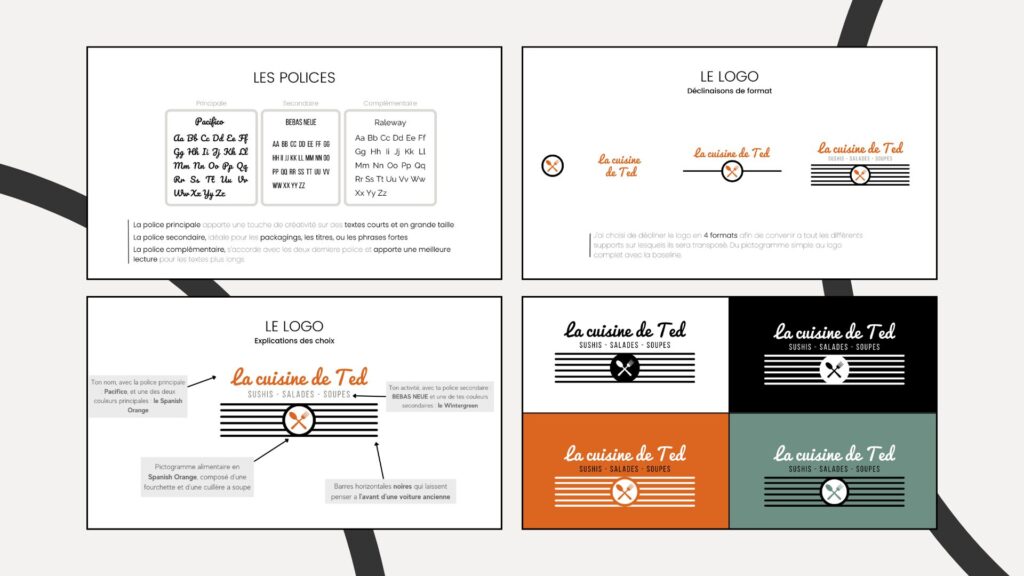 Identité visuelle – La Cuisine de Ted